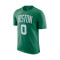 Maglia Nike Boston Celtics Essential Icon Edition Jayson Tatum