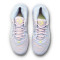 Scarpe Converse All Star BB Shift CX
