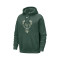 Felpa Nike Milwaukee Bucks Club Logo