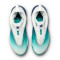 Scarpe adidas D.O.N. Issue 7
