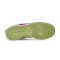 Scarpe Nike Dunk Low Retro SE Panda
