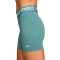 Pantaloncini Nike Pro 365 da Donna