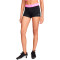 Pantaloncini Nike Pro Mujer
