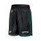 Pantaloncini Nike Minnesota Timberwolves DNA Hardwood Classics 2025-2026