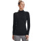 Maglia Under Armour Mock Neck ColdGear da Donna