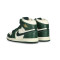 Scarpe Jordan Air Jordan 1 Retro High OG da Neonato