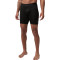 Pantaloncini Jordan Sport Essential Bl Short